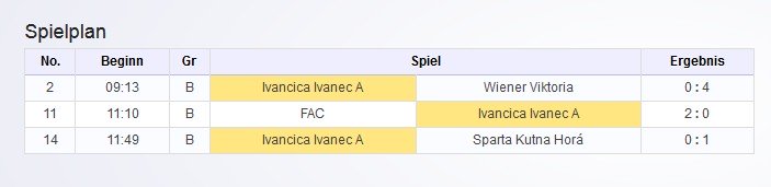 NK Ivančica U9 Stockerau 2018